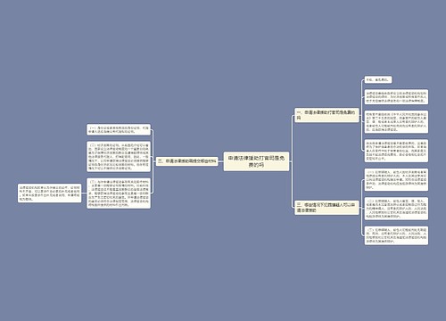 申请法律援助打官司是免费的吗