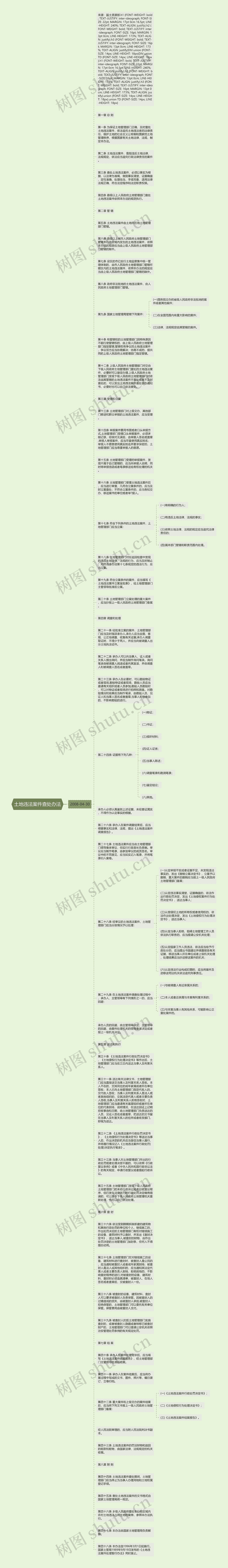 土地违法案件查处办法