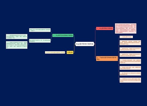 执业医师异地行医规定