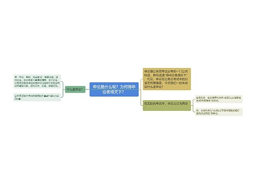 申论是什么呢？为何得申论者得天下？