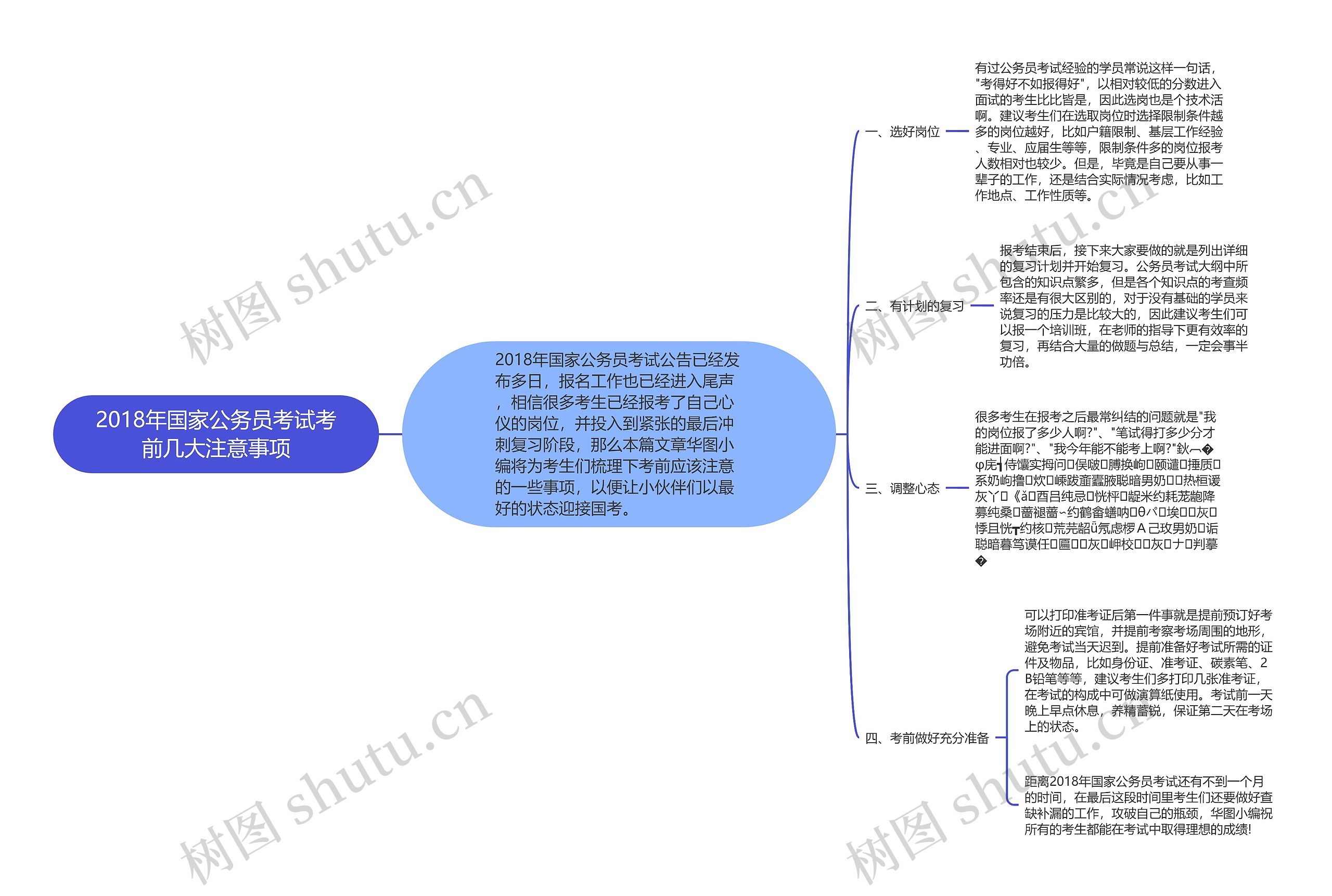 2018年国家公务员考试考前几大注意事项