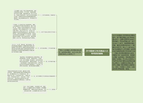 2018国家公务员面试六大常用语段储备