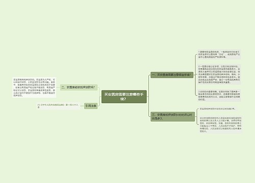 买安置房需要注意哪些手续？