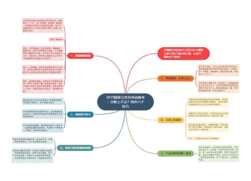 2019国家公务员考试备考：分数上不去？给你六个技巧