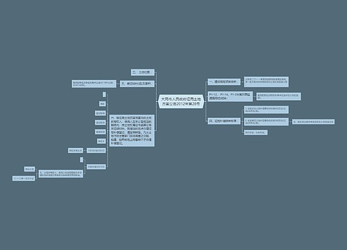 大同市人民政府征用土地方案公告2012年第28号