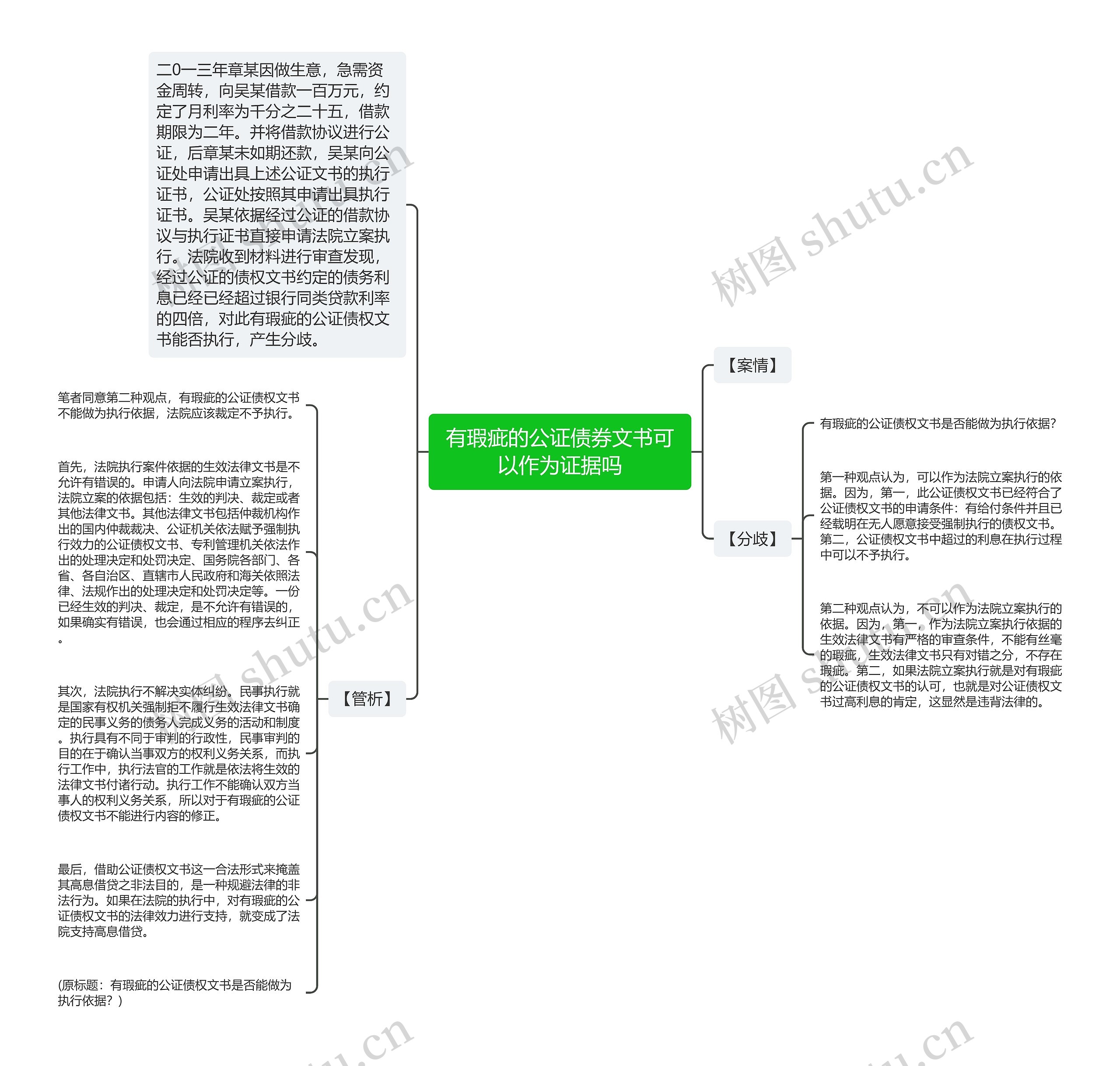 有瑕疵的公证债券文书可以作为证据吗