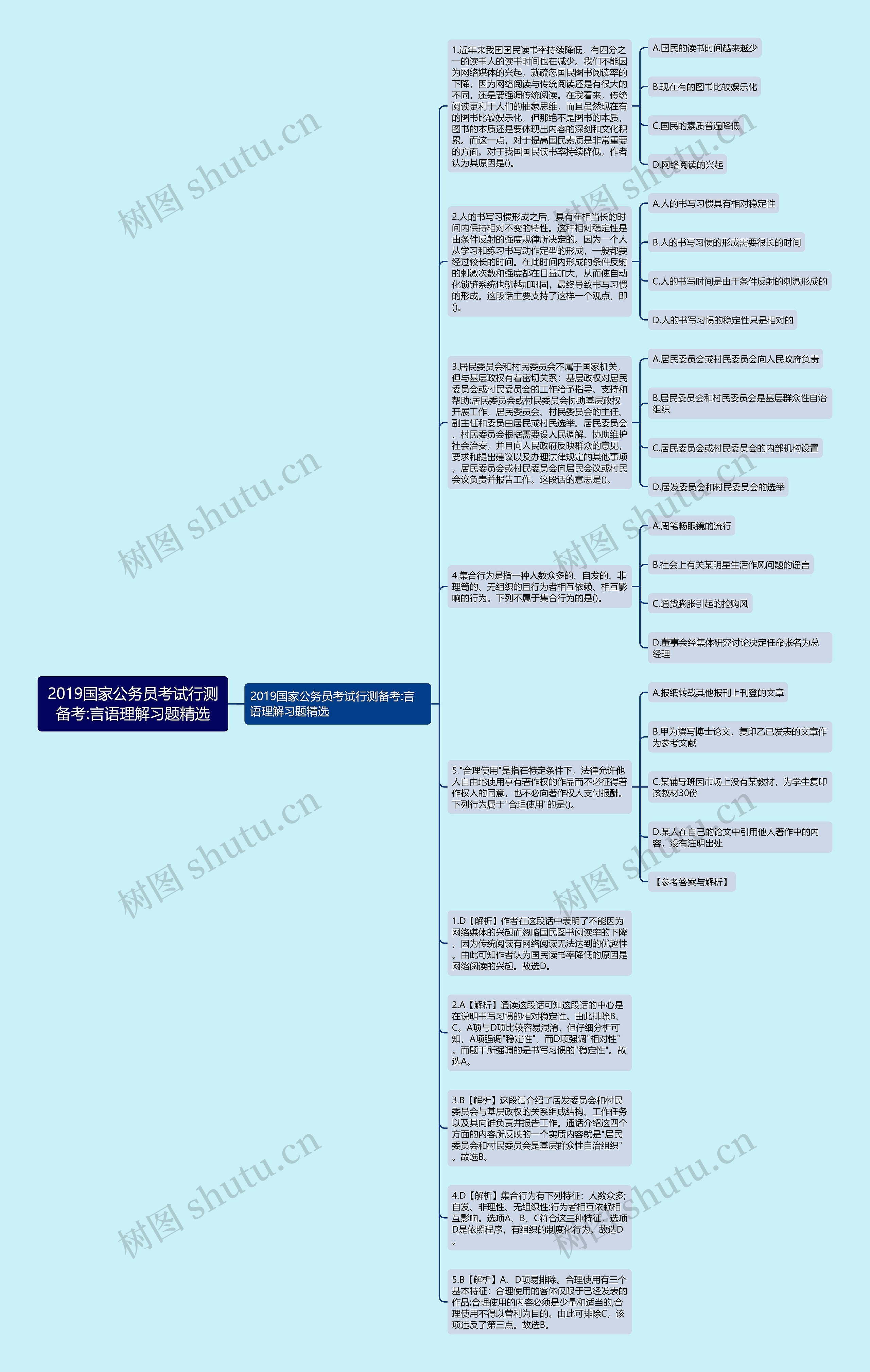 2019国家公务员考试行测备考:言语理解习题精选