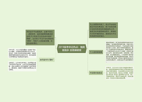 2019国考申论热点：抽奖套路多 信息频被套