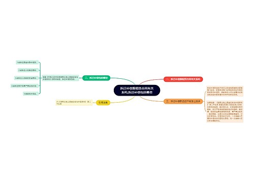 拆迁补偿跟租赁合同有关系吗,拆迁补偿包括哪些