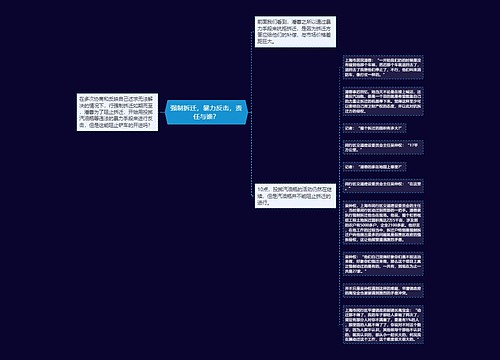 强制拆迁，暴力反击，责任与谁？