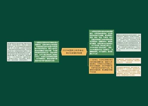 2020年国家公务员考试：常识判断要点梳理