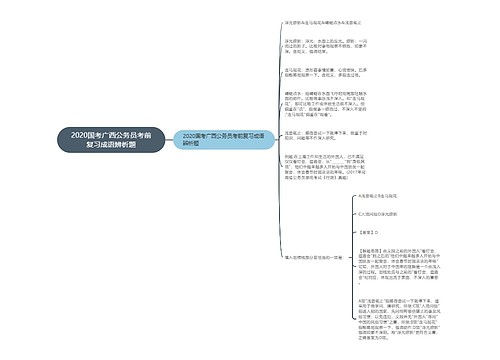 2020国考广西公务员考前复习成语辨析题