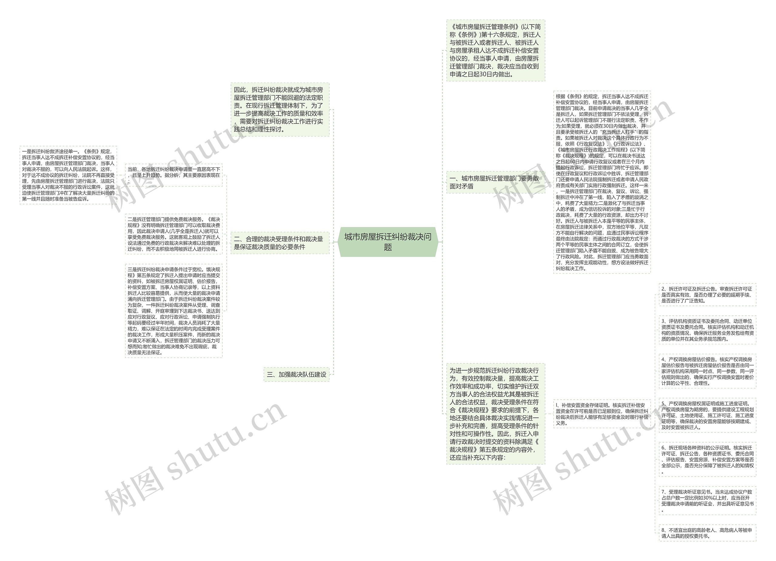 城市房屋拆迁纠纷裁决问题 城市房屋拆迁纠纷裁决问题