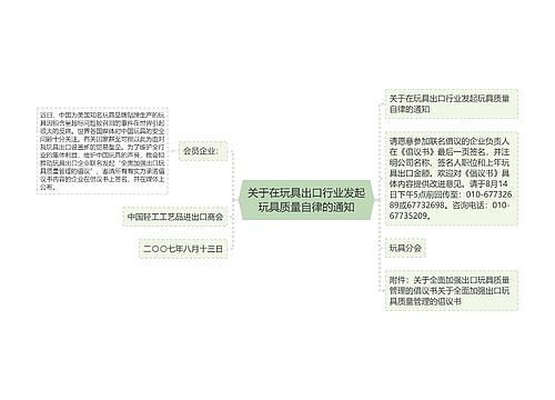 关于在玩具出口行业发起玩具质量自律的通知