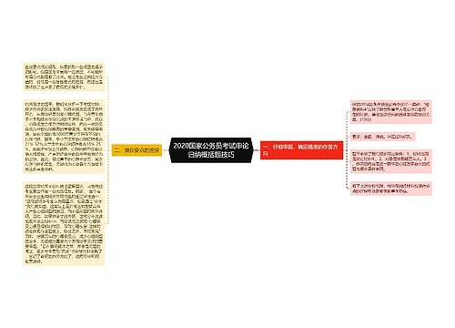 2020国家公务员考试申论归纳概括题技巧