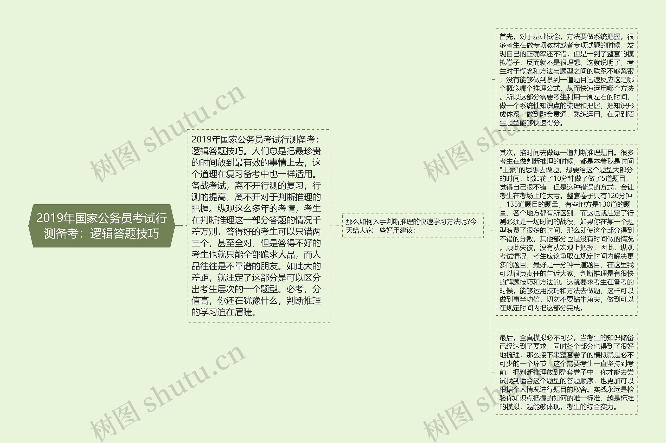 2019年国家公务员考试行测备考：逻辑答题技巧