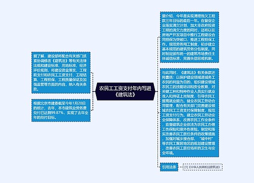 农民工工资支付年内写进《建筑法》