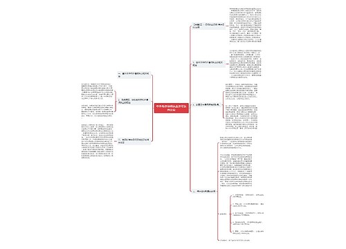 中外特许律师执业许可条件比较