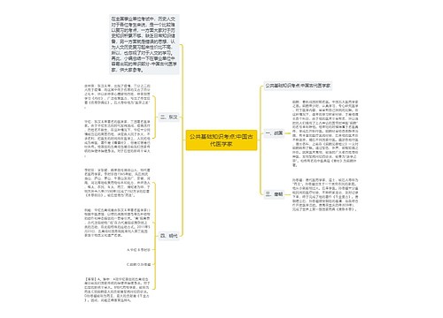 公共基础知识考点:中国古代医学家