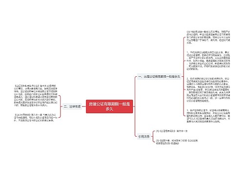 房屋公证有限期限一般是多久