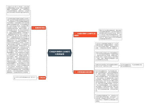 行政案件律师什么时候可以查阅案卷