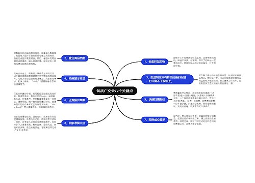 备战广交会八个关键点