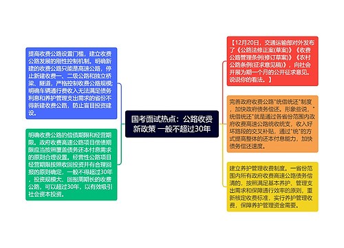 国考面试热点：公路收费新政策 一般不超过30年