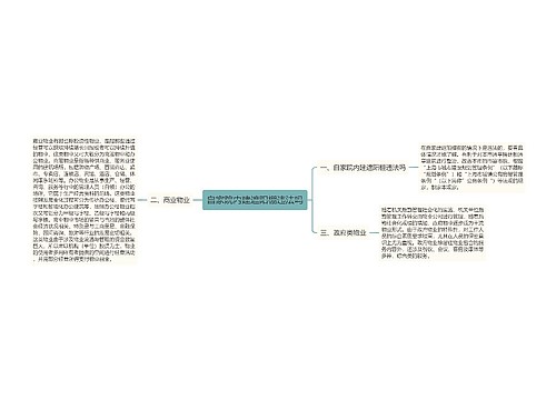 自家院内建遮阳棚违法吗