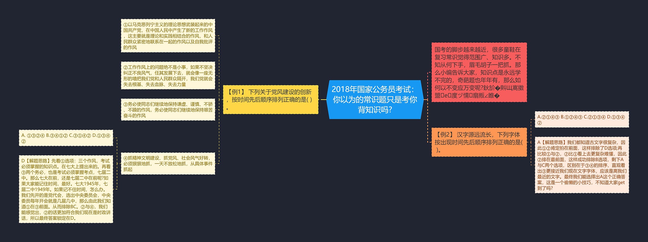 2018年国家公务员考试：你以为的常识题只是考你背知识吗?