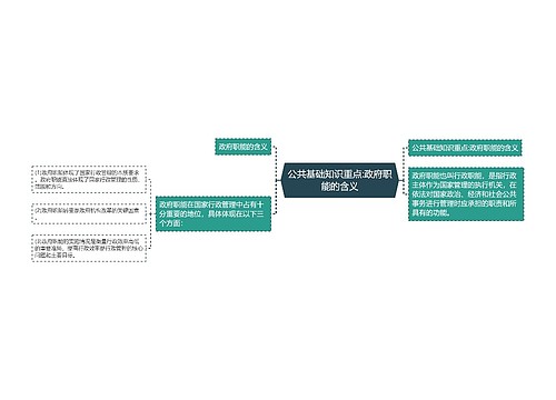 公共基础知识重点:政府职能的含义