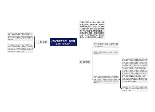 2020年国考备考一般刷什么题？怎么刷？