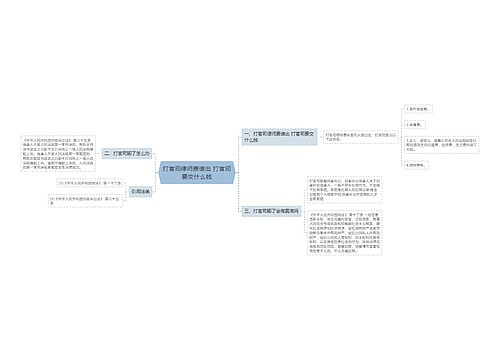 打官司律师费谁出 打官司要交什么钱