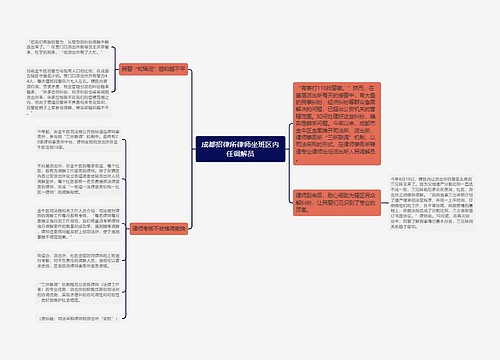 成都招律所律师坐班区内任调解员