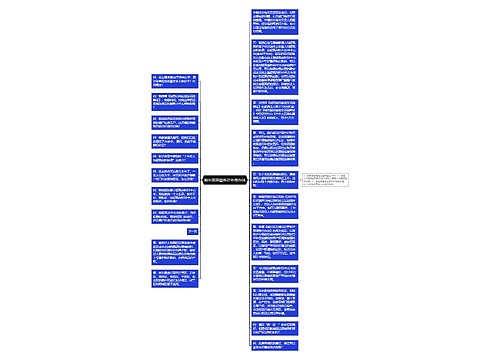 哈尔滨房屋拆迁补偿办法