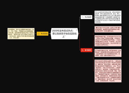 2020年国考面试热点：“要让我家孩子赢在起跑线上”