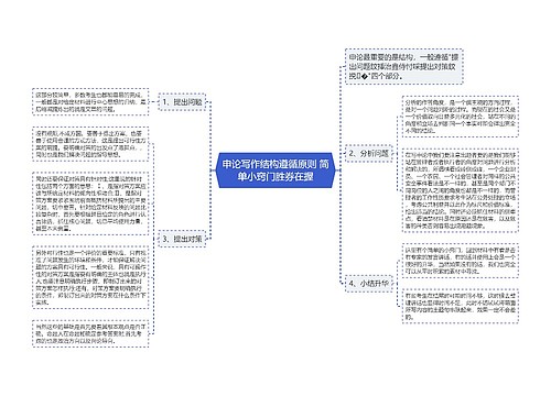 申论写作结构遵循原则 简单小窍门胜券在握