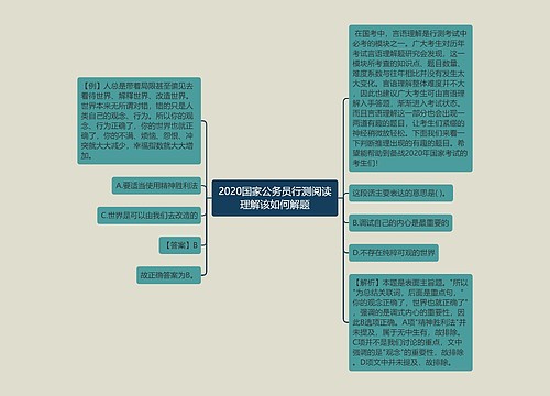 2020国家公务员行测阅读理解该如何解题