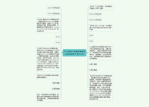 2018国考行测备考勘察好这些陷阱拿下资料分析