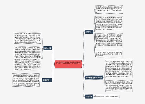 未经评估拆迁房子违法吗？