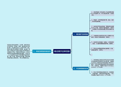 哪些属于违章搭建