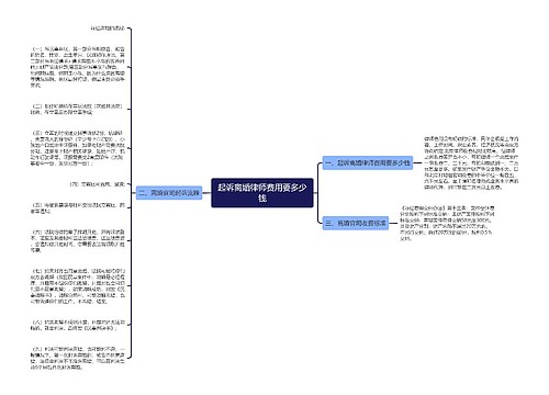 起诉离婚律师费用要多少钱