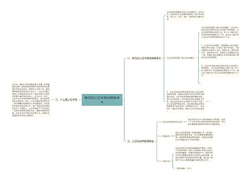 常见的公证书有效期有多长