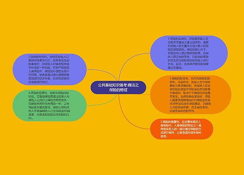 公共基础知识备考:商法之保险的特征