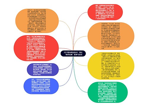 2019国考面试热点：别让“致命拉拽”毁掉马拉松