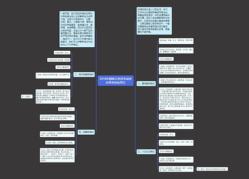 2018年国家公务员考试申论常考的应用文