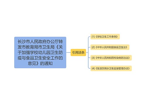 长沙市人民政府办公厅转发市教育局市卫生局《关于加强学校幼儿园卫生防疫与食品卫生安全工作的意见》的通知