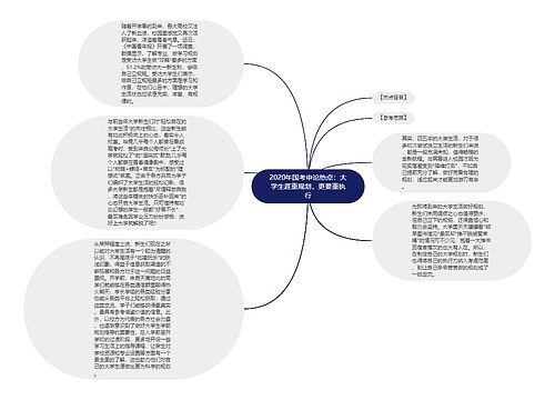 2020年国考申论热点：大学生涯重规划，更要重执行