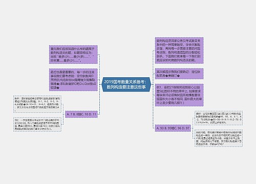 2019国考数量关系备考：数列构造要注意这些事