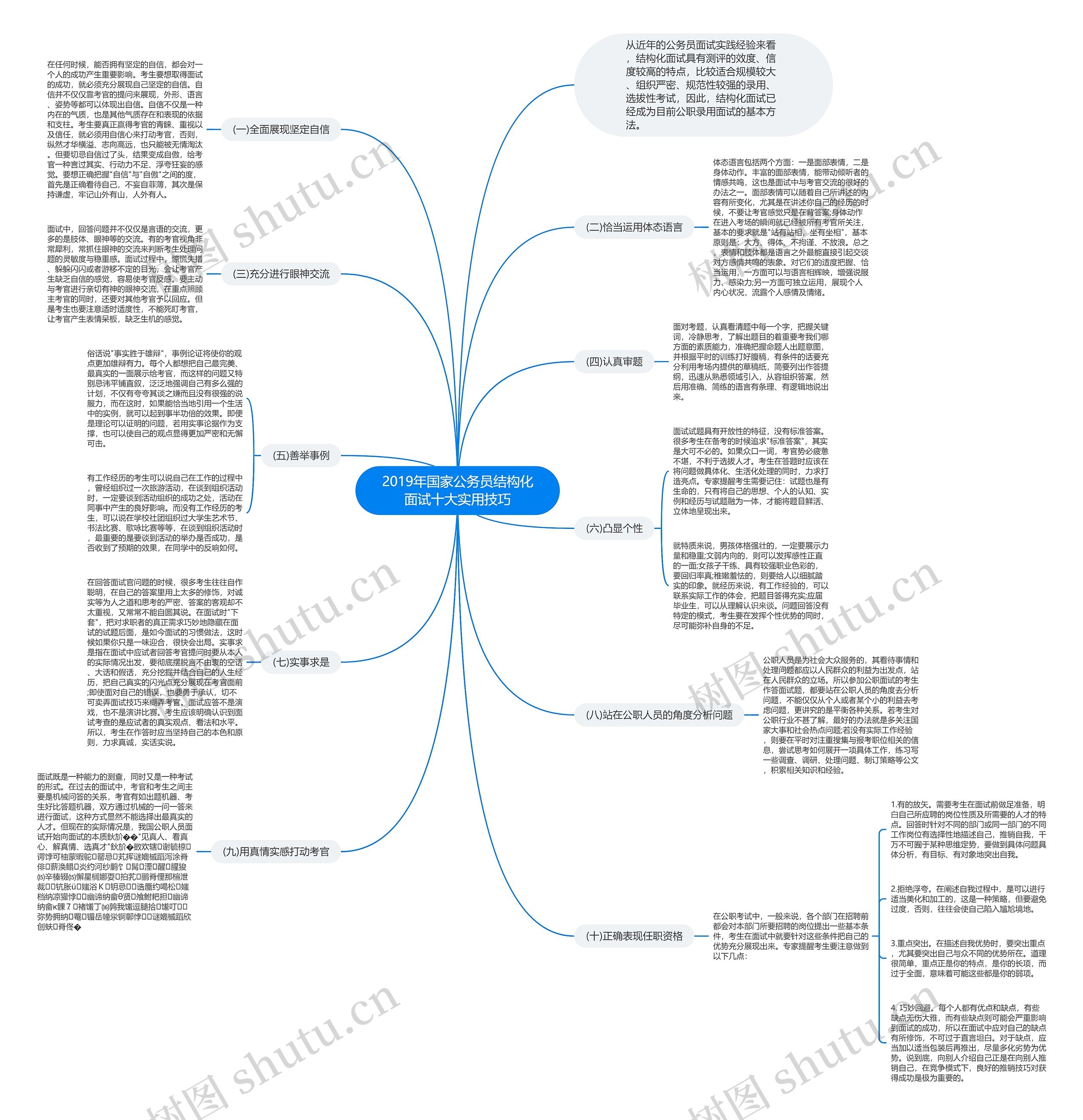 2019年国家公务员结构化面试十大实用技巧 2019年国家公务员结构化面试十大实用技巧