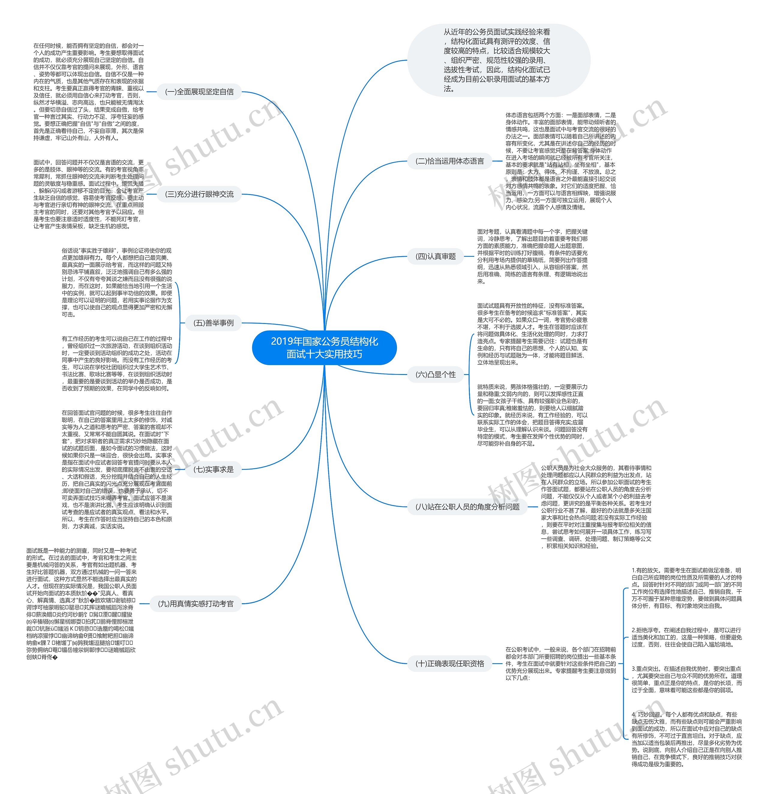 2019年国家公务员结构化面试十大实用技巧